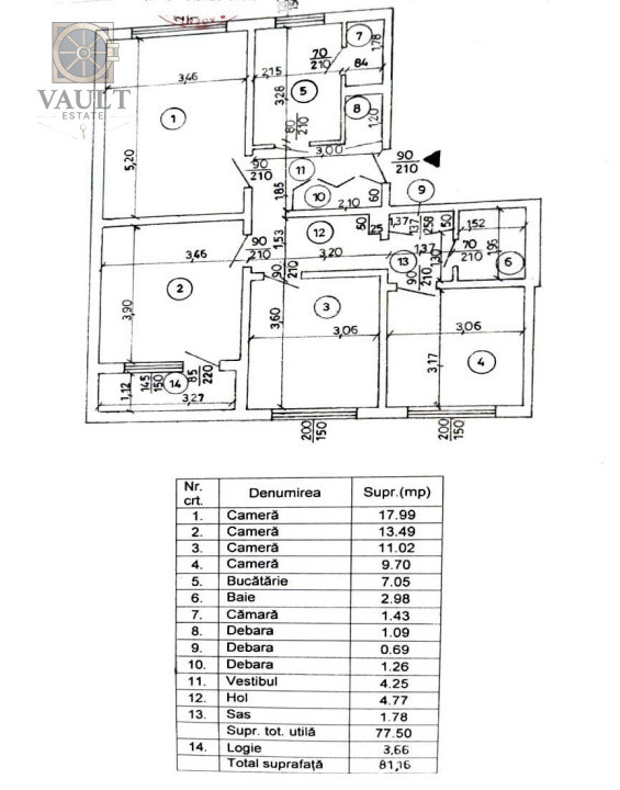APARTAMENT 4 CAMERE  - RENOVAT - METROU VALEA IALOMITEI