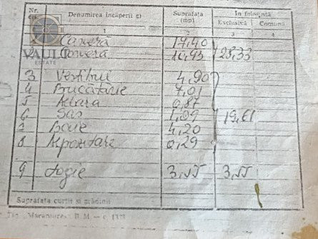 Apartament 2 camere decomandat aproape  de metrou Dristor