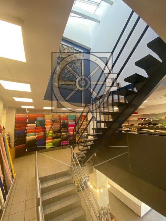 SPATIU STRADAL 567 MP - VAD COMERCIAL - PACHE PROTOPOPESCU