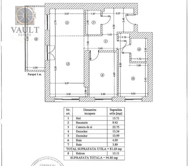 Apartament 3 camere -LUX - zona DOMENII / LUXURIA 