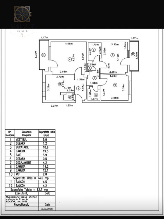 APARTAMENT 3 CAMERE-PETRE ISPIRESCU-SEBASTIAN-2 BAI-2 BALCOANE