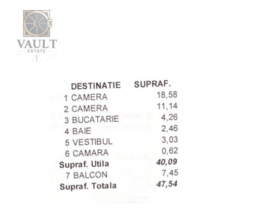 Apartament 2 camere - PIATA DOROBANTILOR 