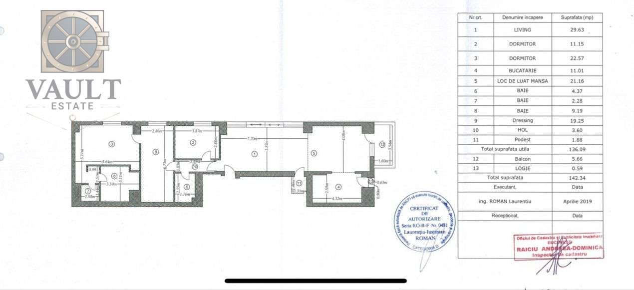 PENTHOUSE - TERASA 115 MP - BLOC NOU - ULTRACENTRAL