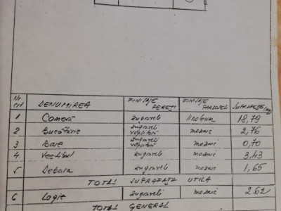 Garsoniera - Titan - Piata Minis 