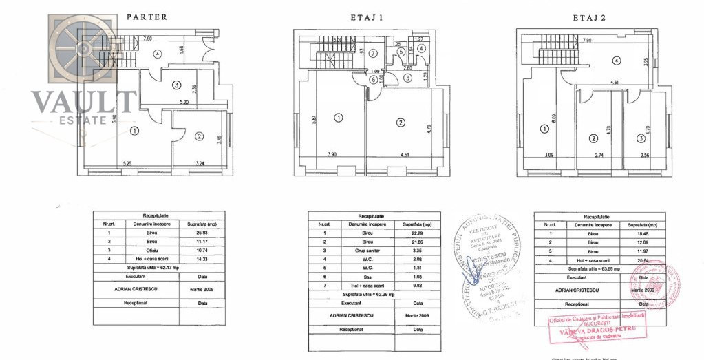 Spatiu comercial - Piata Victoriei