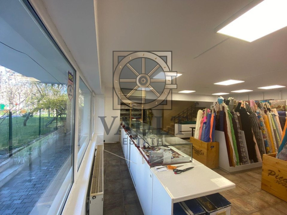 SPATIU STRADAL 567 MP - VAD COMERCIAL - PACHE PROTOPOPESCU