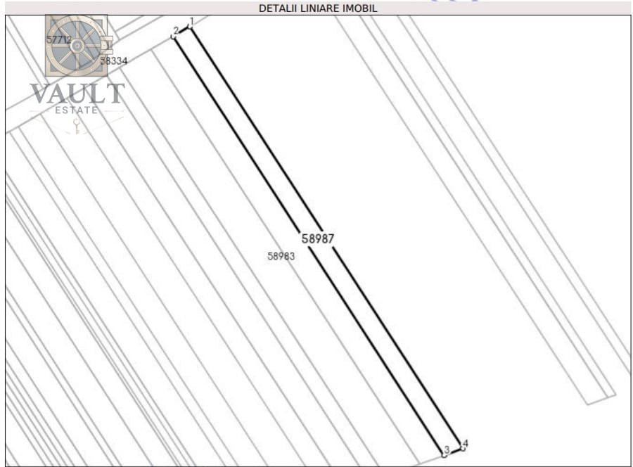 Teren arabil Zona Gruiu