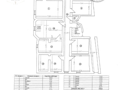 Demisol Intreg  141 MP  Bulevard- STIRBEI VODA/CISMIGIU -U1