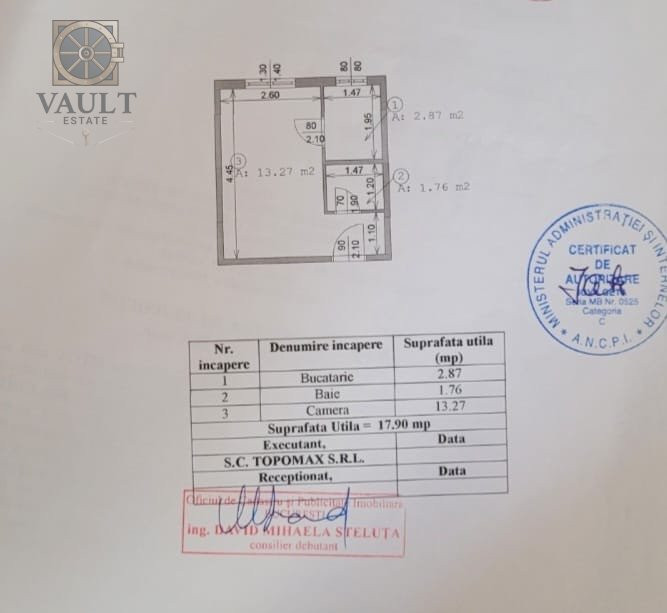 GARSONIERA-RAHOVA-PETRE ISPIRESCU-LICEUL BOLINTINEANU