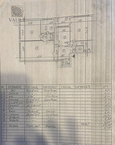 APARTAMENT 3 CAMERE-RAHOVA-MODORAN ENE-2 BAI-MOBILAT-UTILAT
