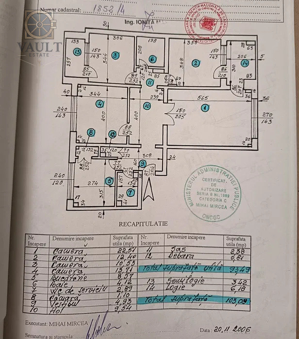 APARTAMENT 4 CAMERE-CALEA 13 SEPTEMBRIE-HOTEL MARRIOTT-PANDURI