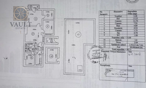 2 CAMERE - COTROCENI - GRADINA BOTANICA