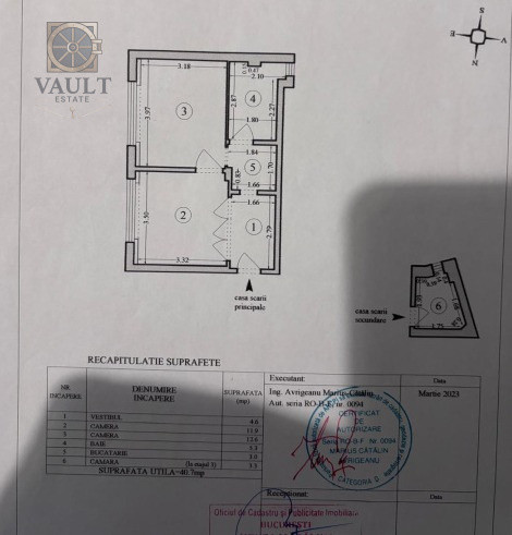 Apartament 2 camere - ETAJ 1  - langa PARCUL CISMIGIU 