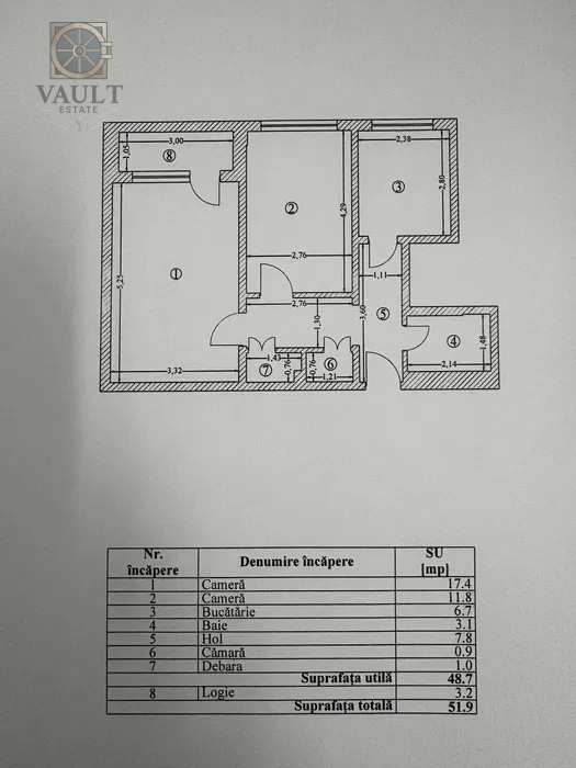 2 camere decomandat - 52 mp - Auchan Titan 
