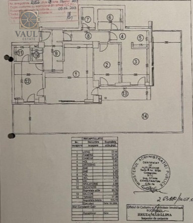 3 CAMERE - 2 LOCURI DE PARCARE + BOXA - NATURA RESIDENCE 