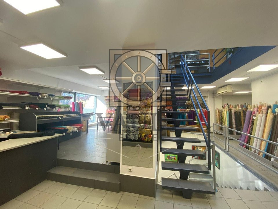 SPATIU STRADAL 567 MP - VAD COMERCIAL - PACHE PROTOPOPESCU