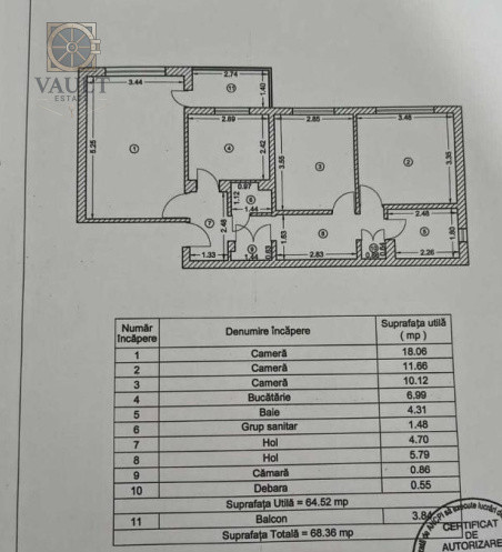 Apartament 3 camere Aparatorii Patriei
