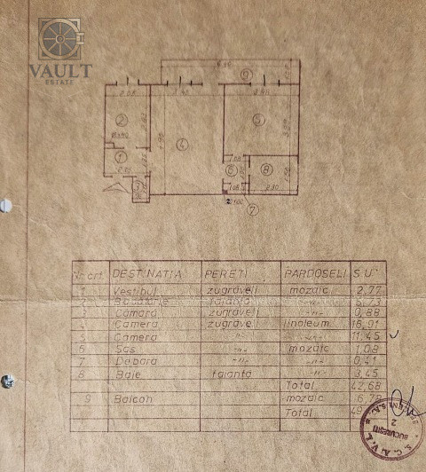 Apartament 2 camere - MOBILAT UTILAT - BRANCOVEANU/SECUILOR 