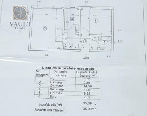 Apartament 2 camere -Piata Victoriei/Titulescu