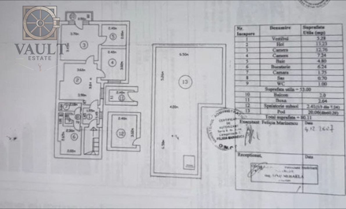 Apartament 2 camere - COTROCENI - Gradina Botanica