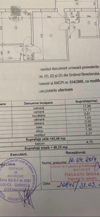 Apartament 2 camere - bloc reabilitat - zona DOMENII 