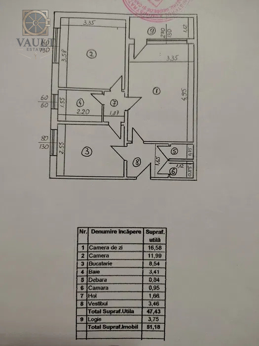 Apartament 2 camere - Drumul Taberei