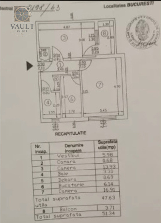 Apartament 2 camere - zona Berceni