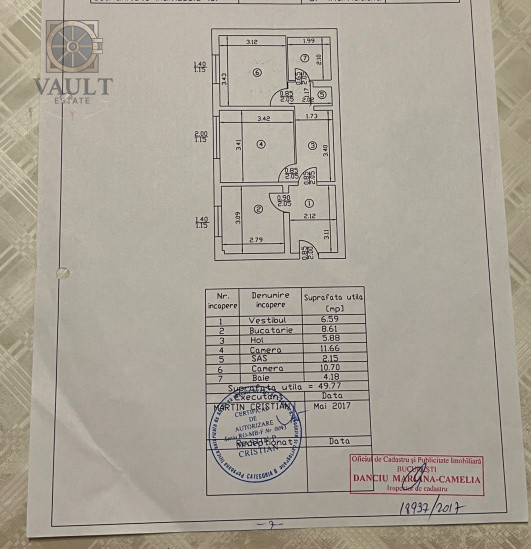 APARTAMENT 2 CAMERE-RAHOVA-MARGEANULUI-CENTRALA-PARTER