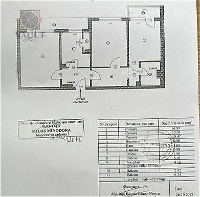 Apartament 3 camere -1 minut de mers pe jos pana la metrou Gorjului 