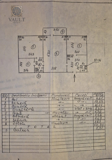 APARTAMENT 2 CAMERE-RAHOVA-MISCA PETRE-SEMIDECOMANDAT-ETAJ 1/8