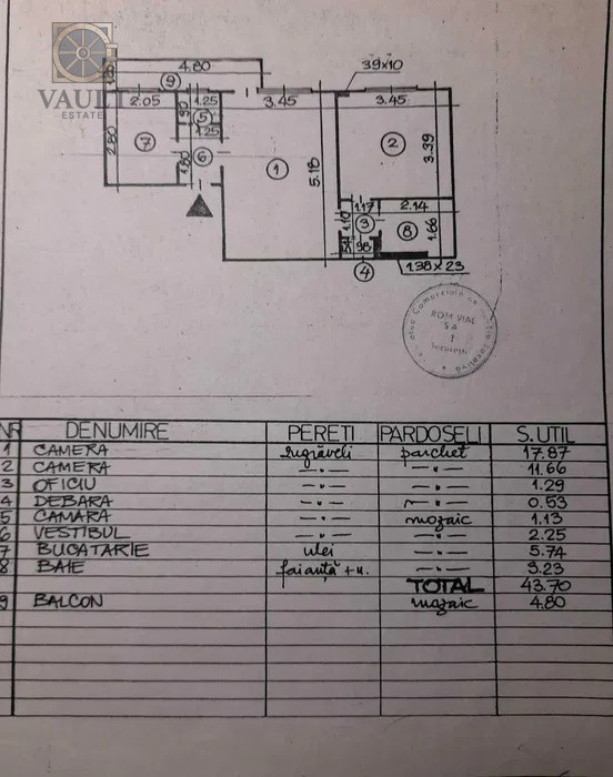 Apartament 2 camere Calea Grivitei