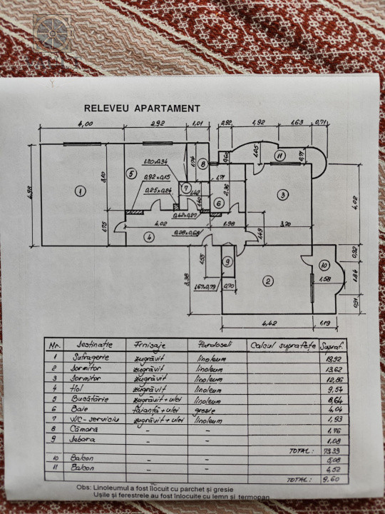 APARTAMENT 3 CAMERE-2 BALCOANE-RAHOVA-PETRE ISPIRESCU-DUMBRAVA NOUA 