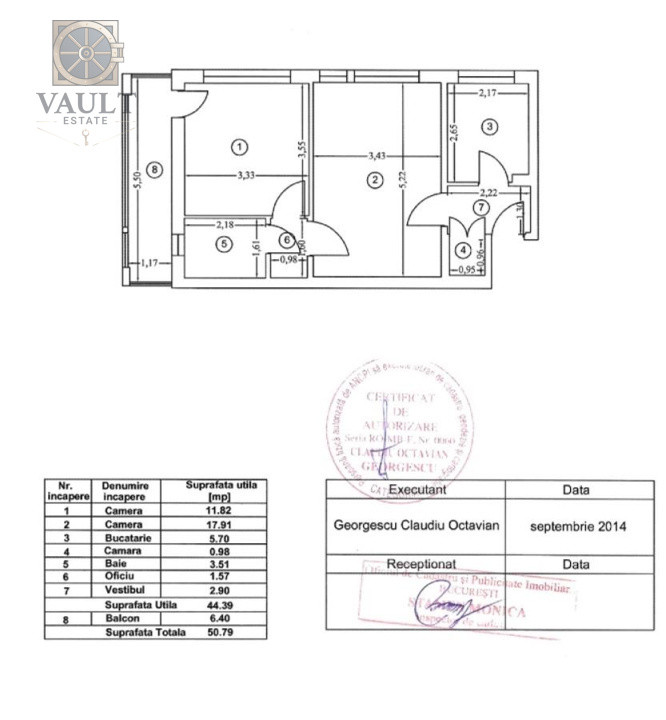 Apartament 2 camere - RECENT RENOVAT - zona DRISTOR 