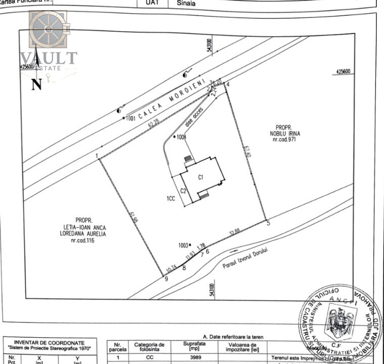 Vila - SINAIA - 4000MP TEREN - Langa Izvorul Dorului