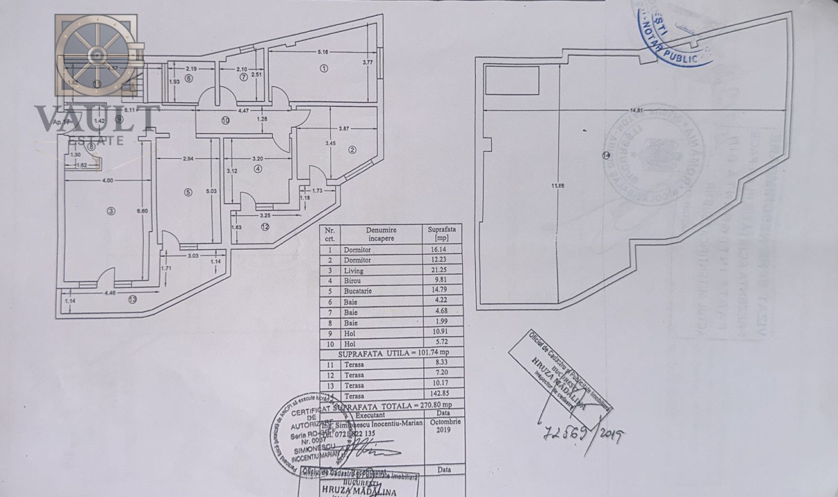 PENTHOUSE - ULTRALUX - TERASA 143 MP