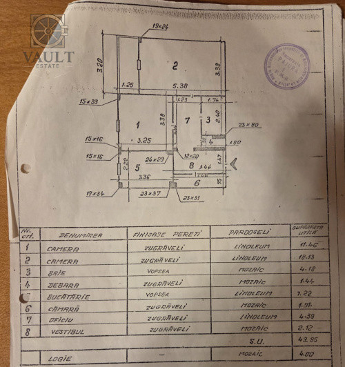 Apartament 2 camere - DECOMANDAT - zona TURDA 