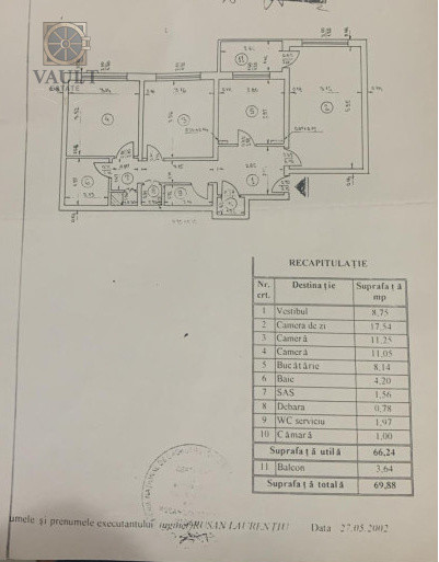 Apartament 3 camere - centrala proprie - Rahova, Buzoieni