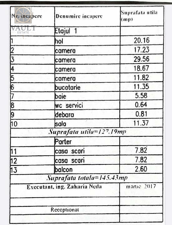 Apartament 4 camere / Tip Vila / Calea Grivitei
