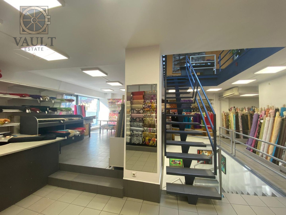 SPATIU STRADAL 567 MP - VAD COMERCIAL - PACHE PROTOPOPESCU
