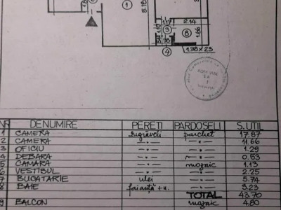 2 CAMERE - DE RENOVAT - PIATA CHIBRIT - METROU 1 MAI