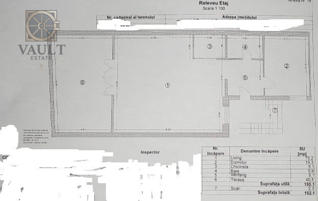 Vila 8 camere- Cismigiu 