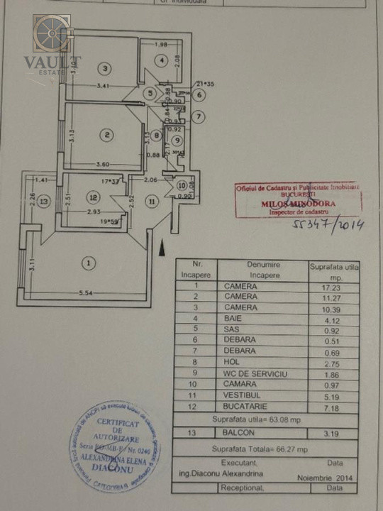 3 camere 2 Bai - Centrala Proprie - Arena Nationala Basarabia/Chisinau