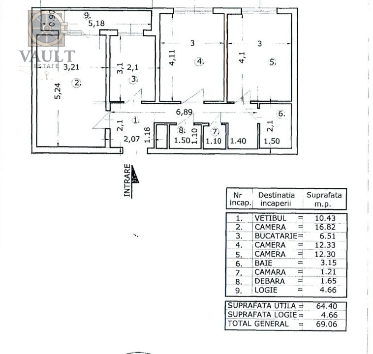 3 camere DECOMANDAT - Bloc anvelopat - Colentina/Doamna Ghica