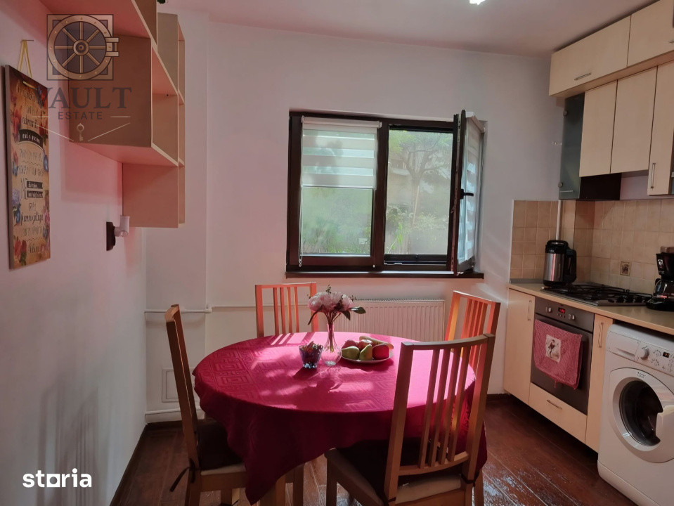 Apartament 2 camere - MOBILAT - UTILAT - zona TINERETULUI 