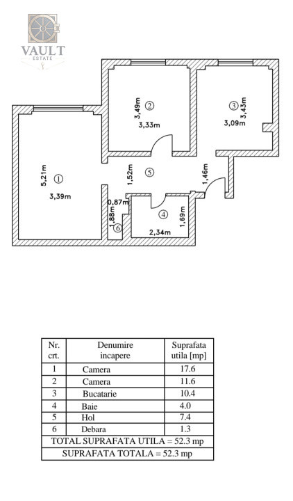 Apartament 2 camere - MOBILAT - UTILAT - zona TINERETULUI 