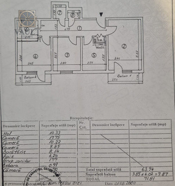 Apartament 3 Camere -2 Bai - mobilat/utilat - Teiul Doamnei