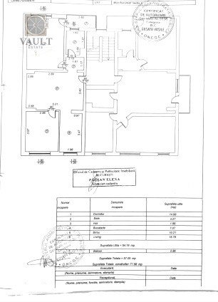 3 CAMERE RENOVAT- CENTRALA PROPRIE -2009 -FUNDENI