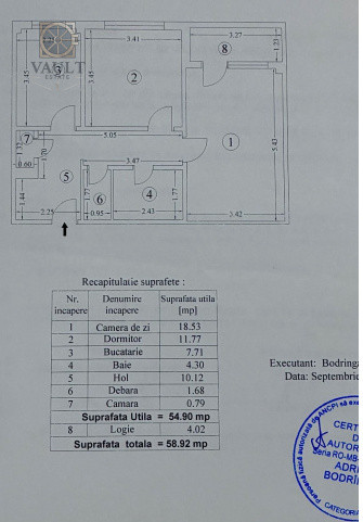 2 CAMERE - DECOMANDAT - zona TINERETULUI 