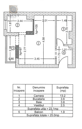 GARSONIERA-DECOMANDAT- 1985-FACULTATE DE CONSTRUCTII  