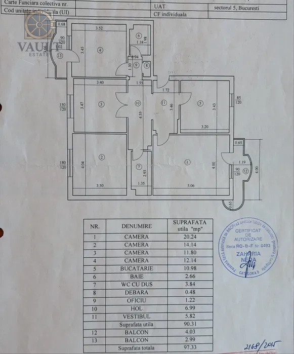 APARTAMENT 4 CAMERE-DECOMANDAT-13 SEPTEMBRIE-PROPSER-SEBASTIAN 
